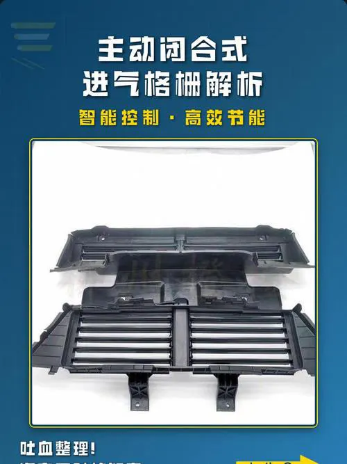 主动闭合格栅